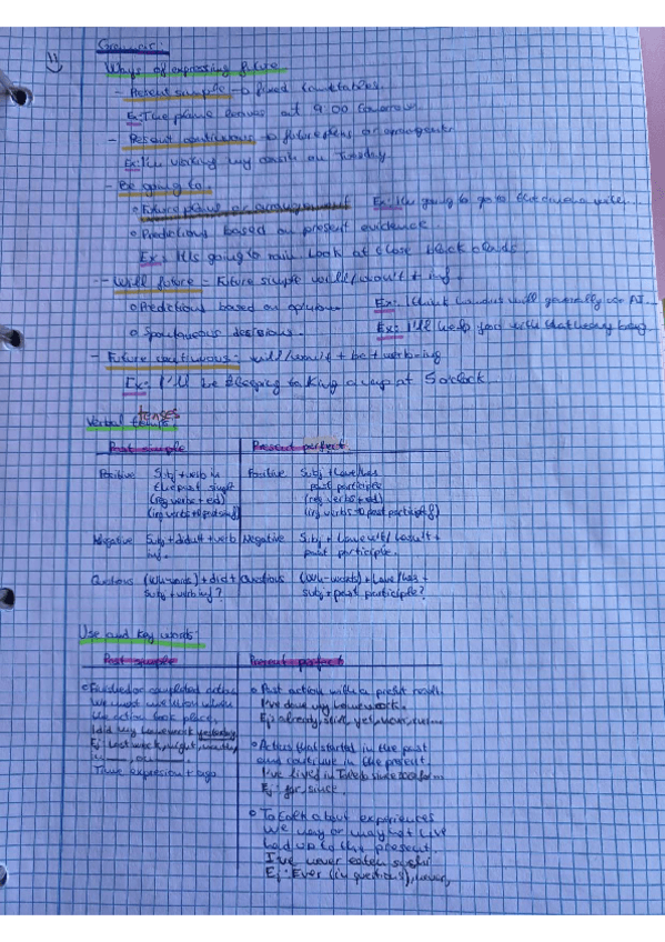 Miniatura del documento GRAMMAR-INGLES-4oESO.pdf