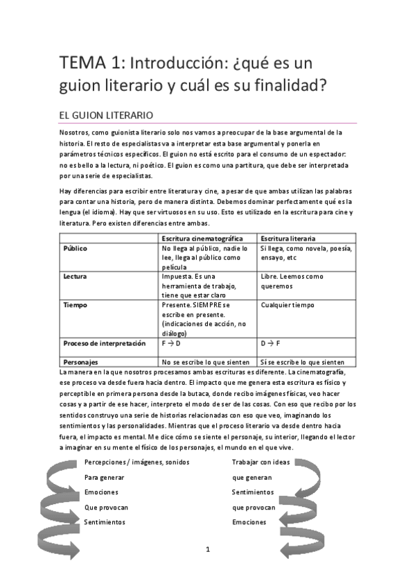 Miniatura del documento Temario Guion.pdf