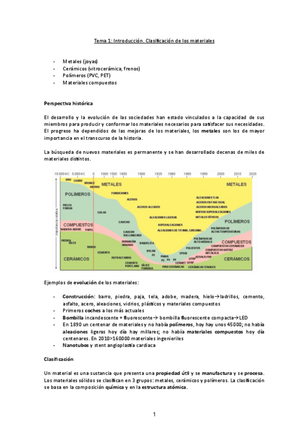 Miniatura del documento materiales-1o-parcial-10.pdf
