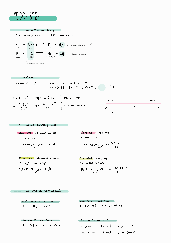 Miniatura del documento Acido-base.pdf