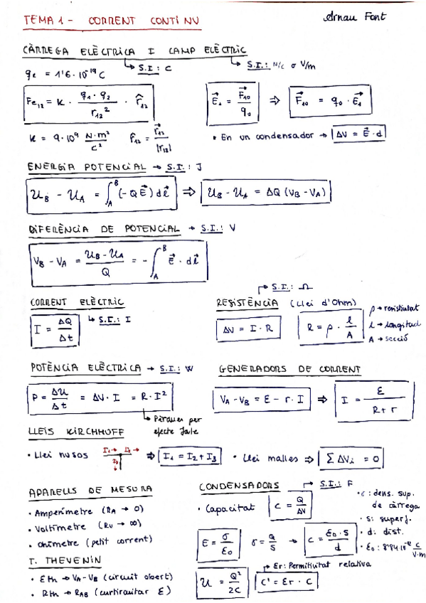 Miniatura del documento RESUM + FORMULARIS FÍSICA.pdf