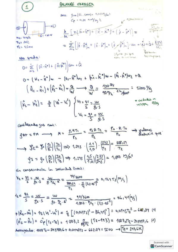 Miniatura del documento Problemes-Resolts-T3-BME.pdf