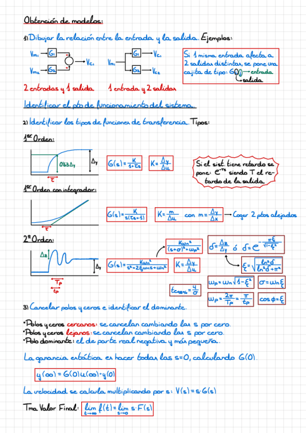 Miniatura del documento Fromulario-Problema-1-Parcial-2.pdf
