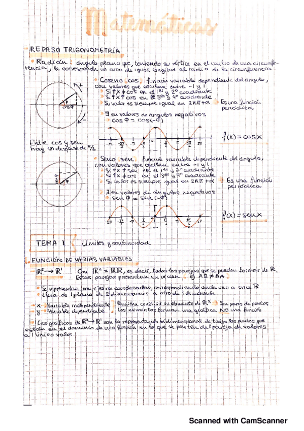 Miniatura del documento Matemáticas Fivos Tema 1.pdf