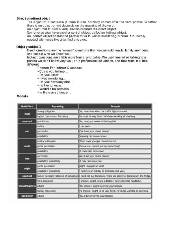 Miniatura del documento GRAMMAR INGLES.pdf