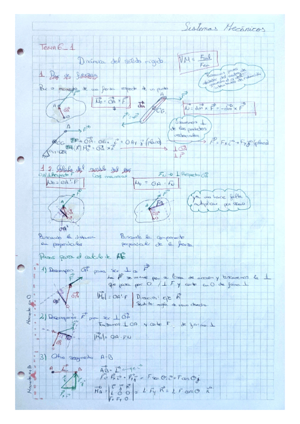 Miniatura del documento T6Resumen.pdf