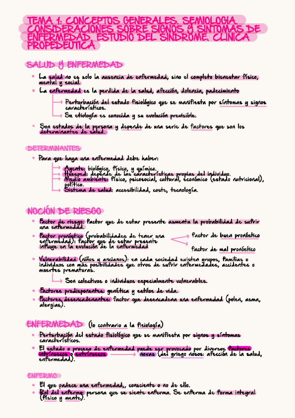 Miniatura del documento apuntes-tema-1.pdf
