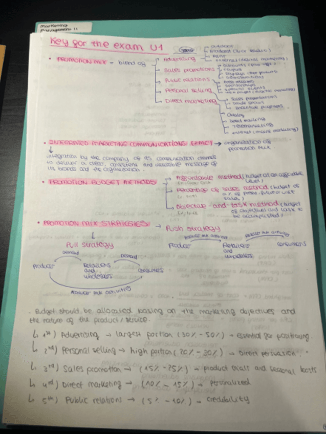 Miniatura del documento Importante-Para-El-Examen-MMII-2.pdf