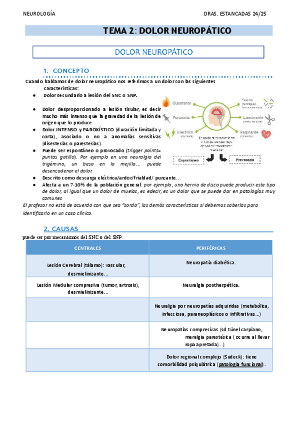 Miniatura del documento TEMA-2-NEURO.pdf