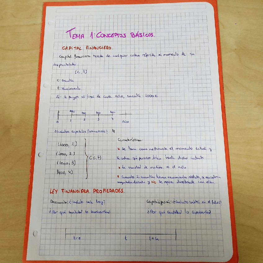 Miniatura del documento Tema1 IOF año2017-18.pdf