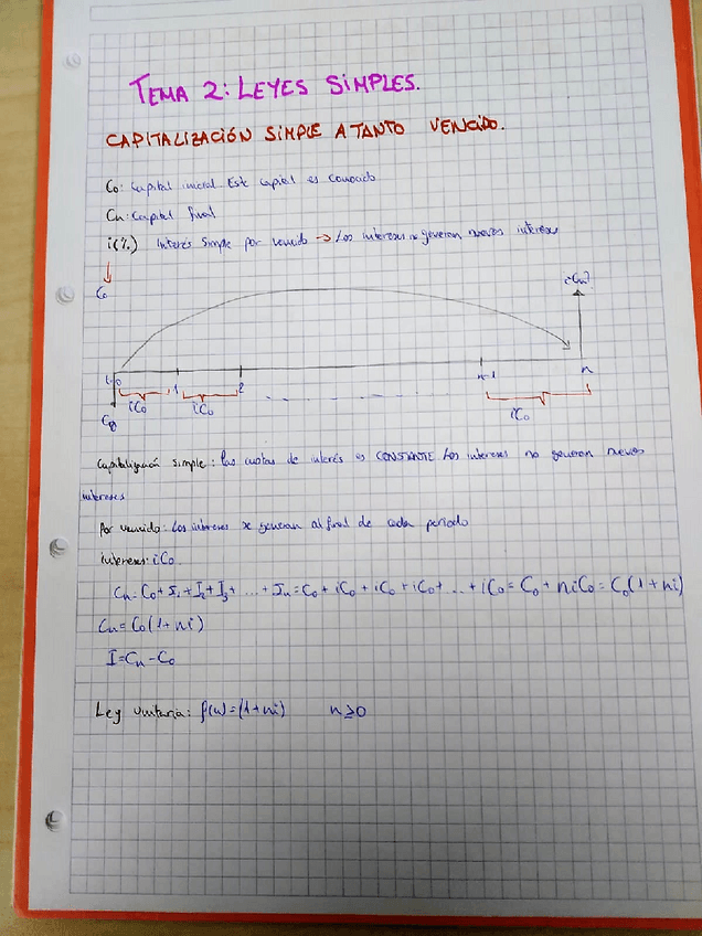 Miniatura del documento Tema2 IOF año2017-18.pdf
