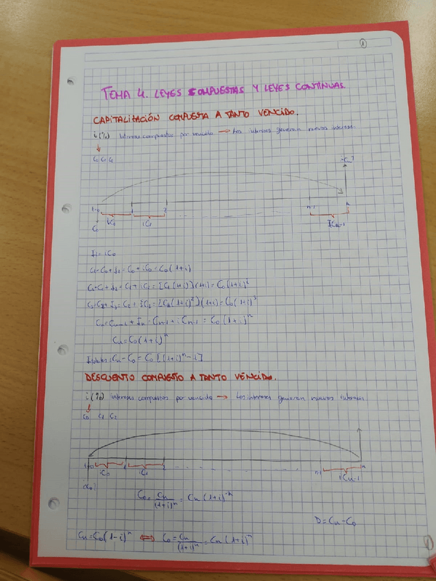 Miniatura del documento Tema 4 IOF año2017-18.pdf