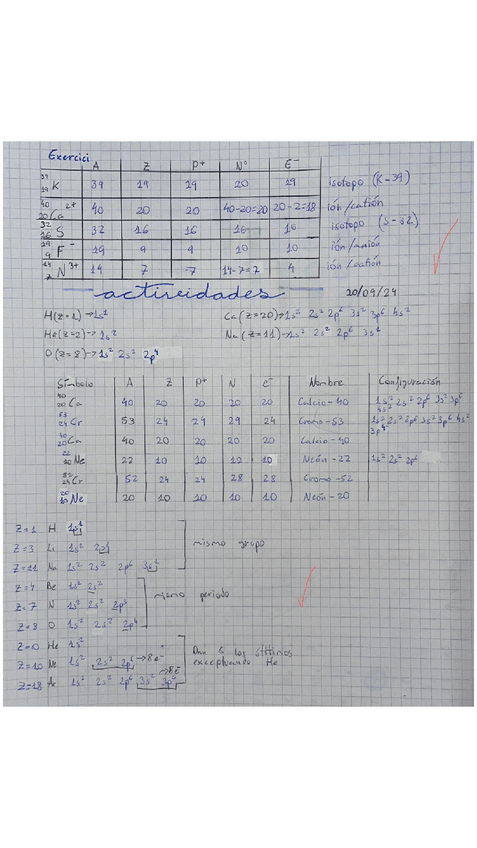 Miniatura del documento Neutrones-electrones-y-protones.pdf.pdf