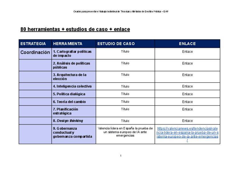 Miniatura del documento Cuadro-Estudiantes-80-heramientas--estudios-de-caso.docx.pdf