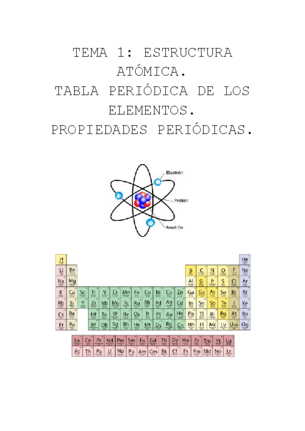 Miniatura del documento ESTRUCTURA-ATOMICA.-TABLA-PERIODICA-DE-LOS-ELEMENTOS.-PROPIEDADES-PERIODICAS.pdf