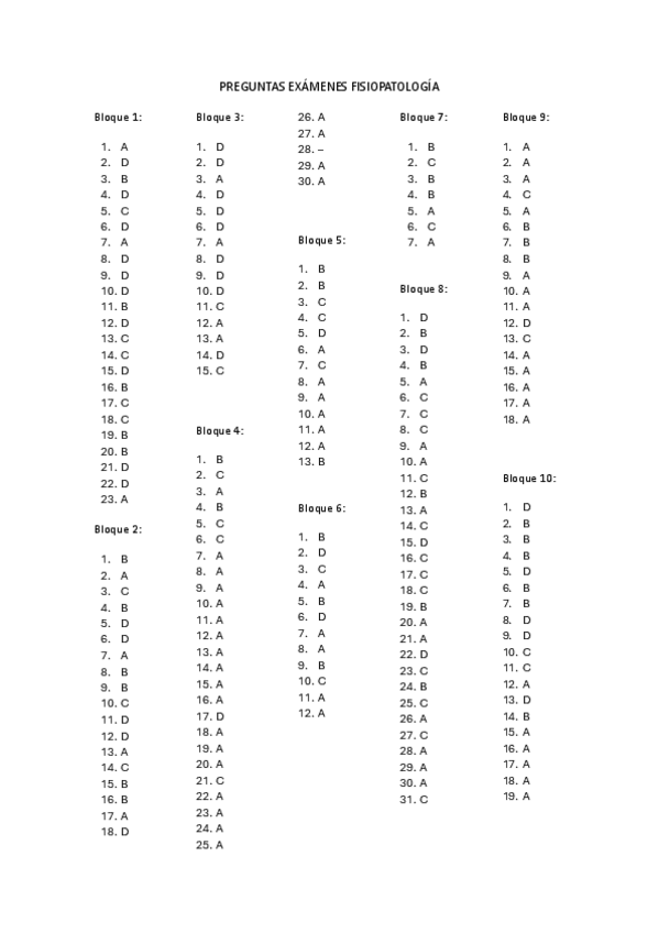 Miniatura del documento soluciones-test-fisiopato.pdf