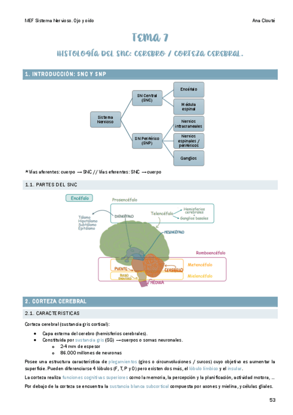 Miniatura del documento Tema-7.pdf