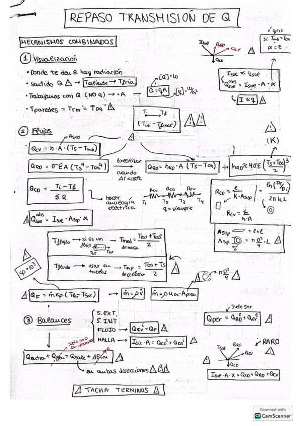 Miniatura del documento Resumen-Final-TRANSMISION-DE-CALOR.pdf