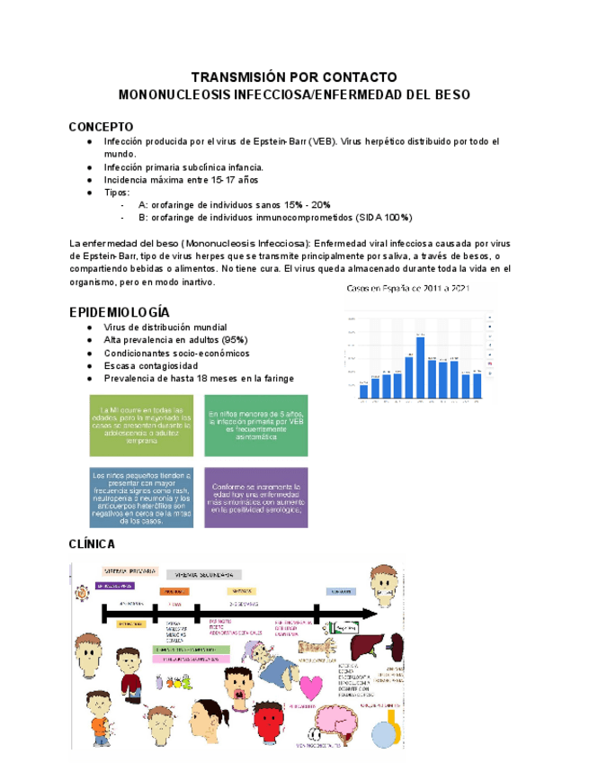 Miniatura del documento 6.3-ENF.-INFECCIOASAS-CONTACTOO.pdf