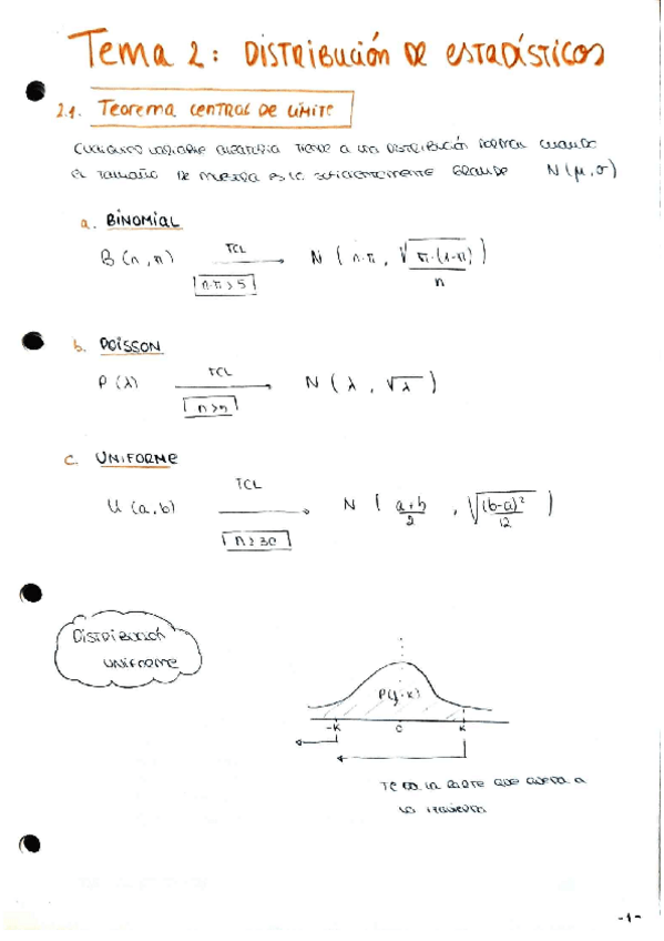 Miniatura del documento T2. Distribución de estadísticos.pdf