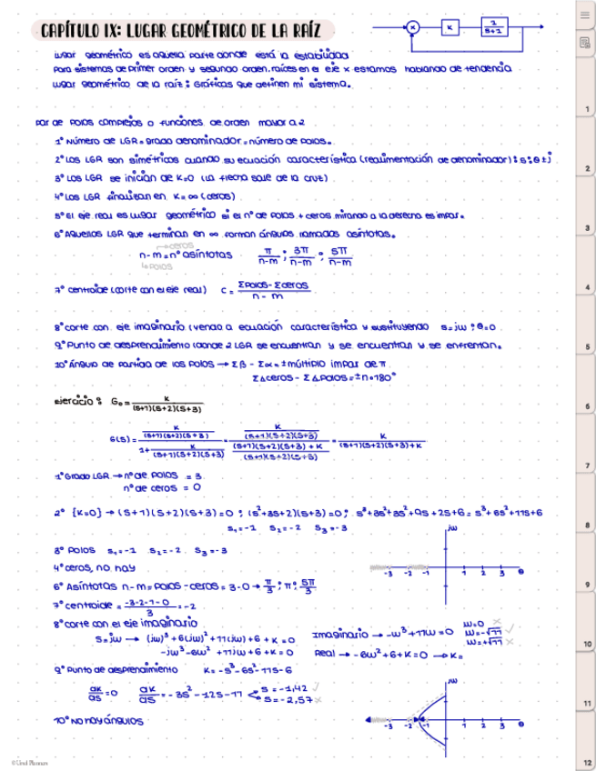 Miniatura del documento Capitulo-9-Lugar-geometrico-de-la-raiz.pdf