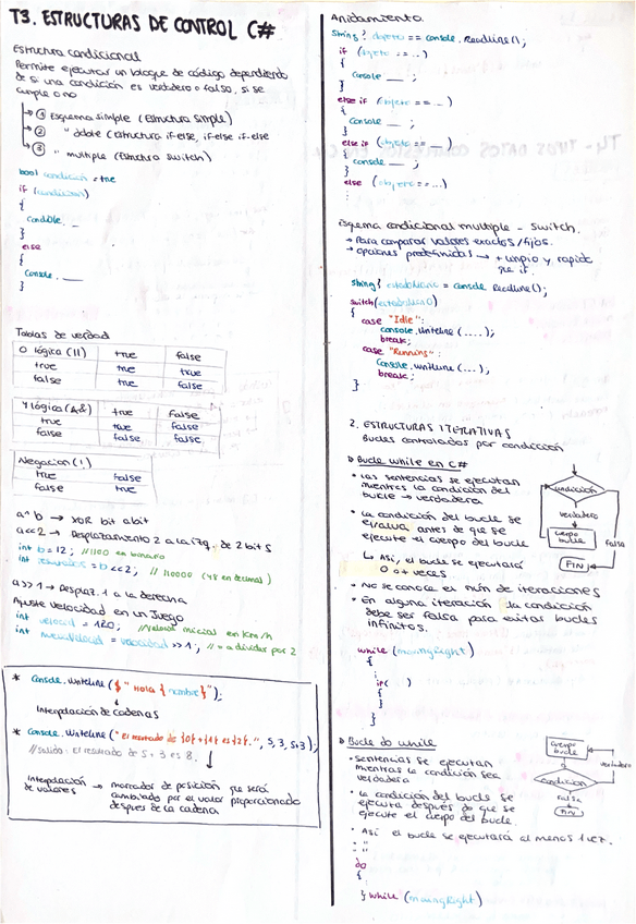 Miniatura del documento programacionT3-4.pdf