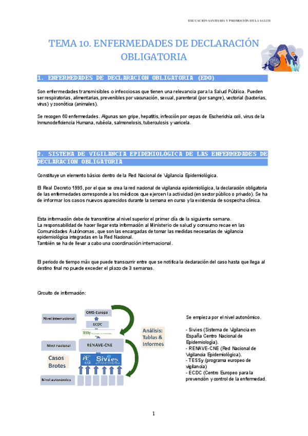 Miniatura del documento Educacion-y-Promocion-Tema-10.pdf