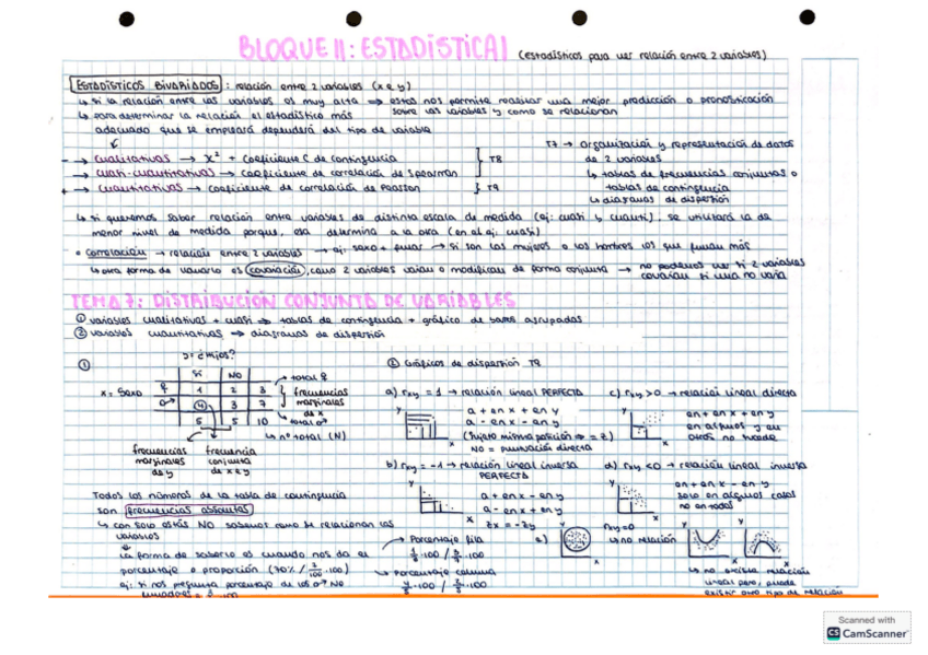 Miniatura del documento Tema-7.pdf
