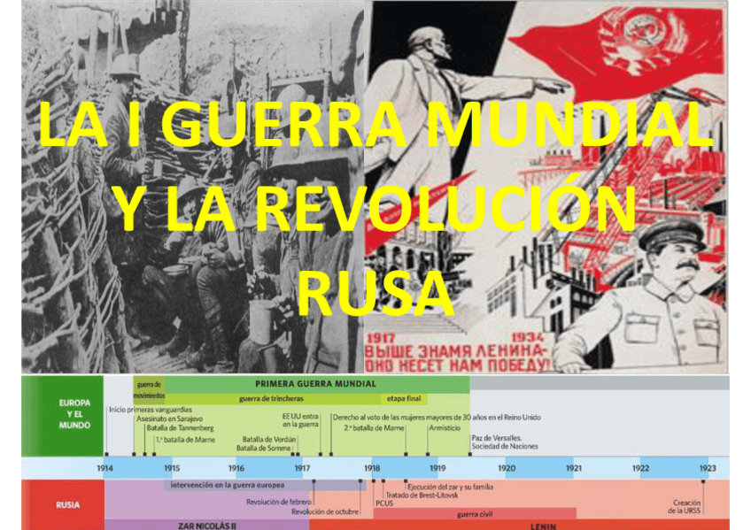 Miniatura del documento PRIMERA-GUERRA-MUNDIAL-Y-LA-REVOLUCION-RUSA.pdf