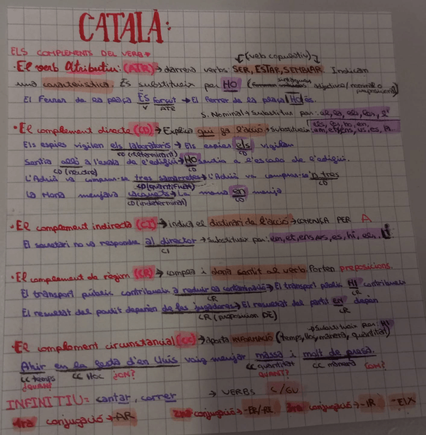Miniatura del documento Els-complements-del-verb.jpeg