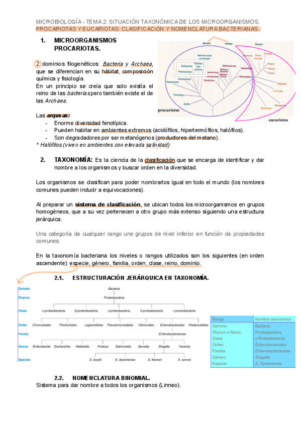 Miniatura del documento Microbiologia-Tema-2-Situacion-taxonomica-de-los-microorganismos.pdf
