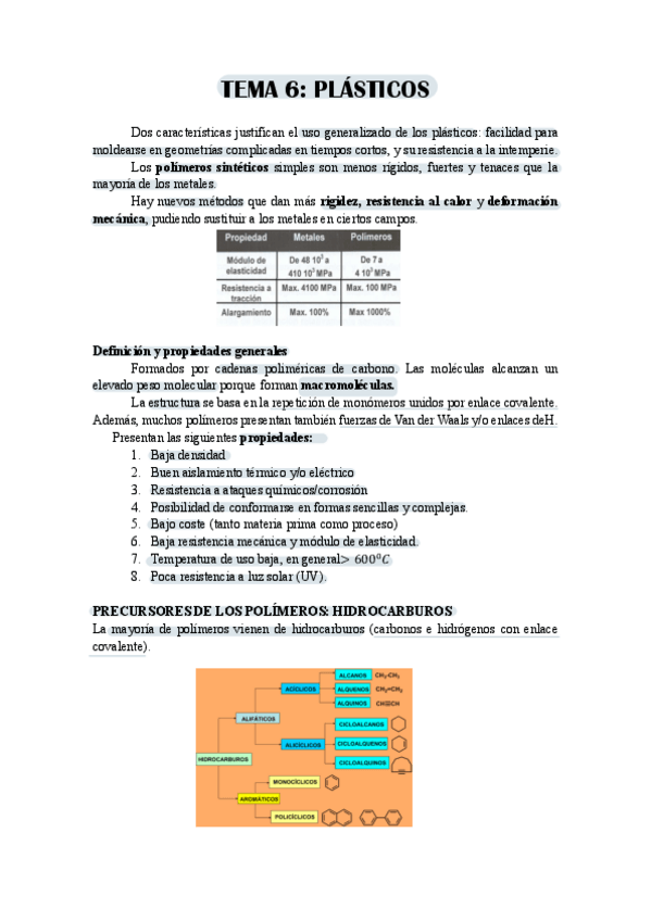 Miniatura del documento Tema-6-plasticos.pdf
