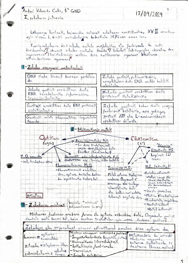 Miniatura del documento zelulen-biologia-apunteak.pdf