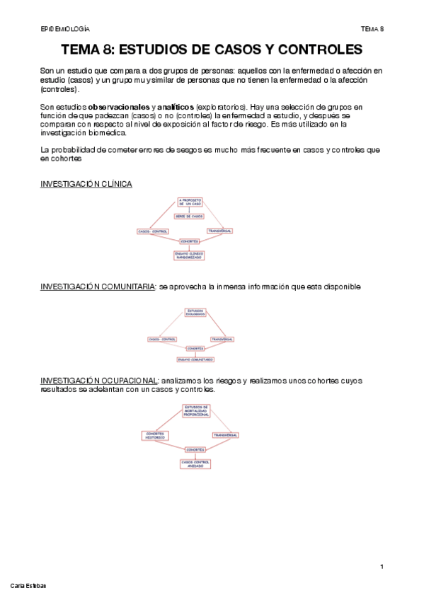 Miniatura del documento tema-8.-estudios-de-casos-y-controles.pdf