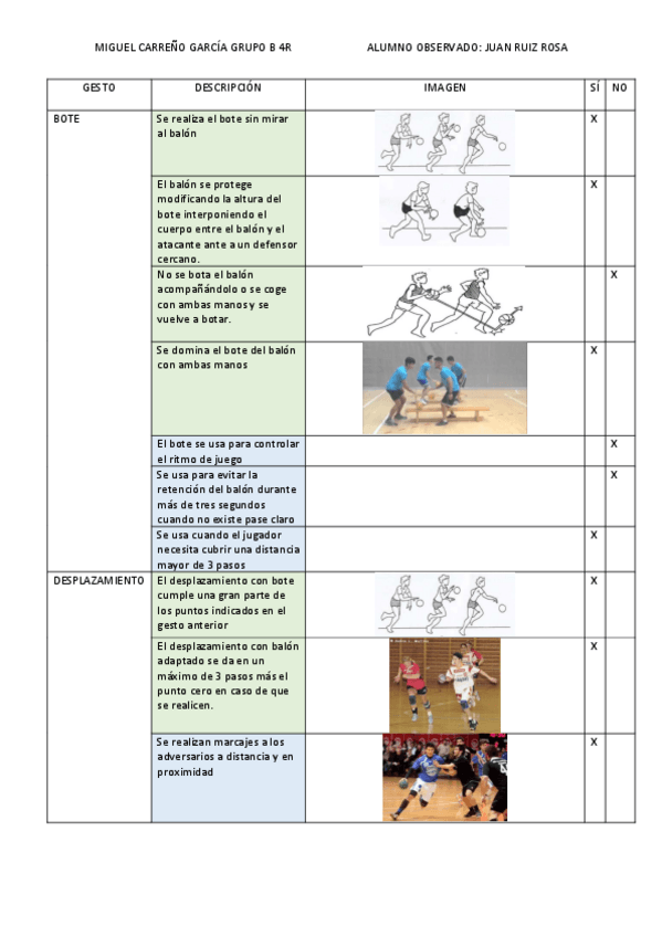 Miniatura del documento GESTO finta desplazamiento y bote.pdf
