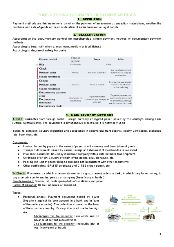 Miniatura del documento TOPIC-7-TECHNICAL-ELEMENTS-III-PAYMENT-METHODS.pdf