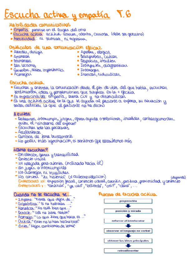 Miniatura del documento Tema-6-7-8-9.pdf