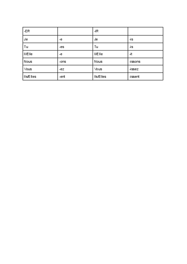 Miniatura del documento FRANCAIS-2oESO-Conjugations.pdf