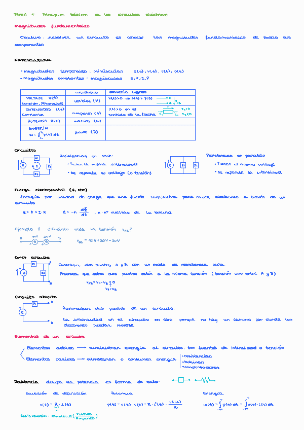 Miniatura del documento Tema-1-principios-basicos-TENCNOLOGIA-ELECTRICAde-los-circuitos.pdf