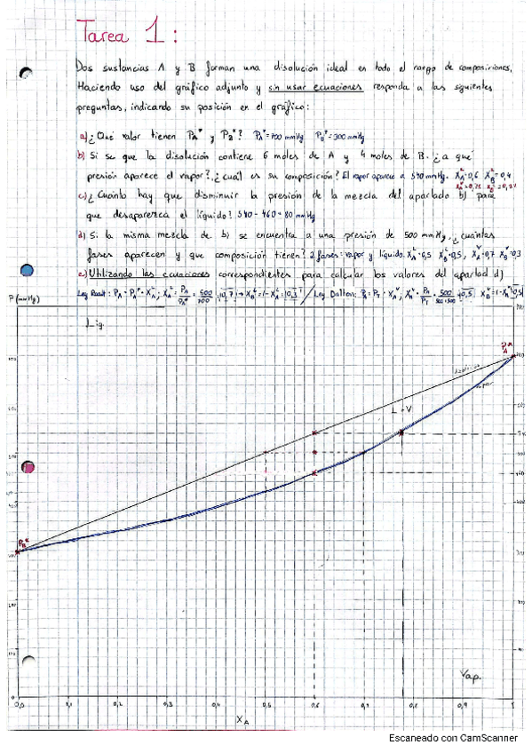 Miniatura del documento Ejercicios-T.1.-Fiqui.pdf