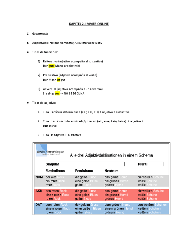 Miniatura del documento KAPITEL-2.-IMMER-ONLINE.pdf