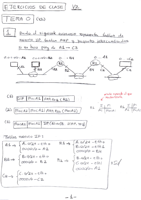 Miniatura del documento RECOPILACION-EJERCICIOS-VICENTE.pdf