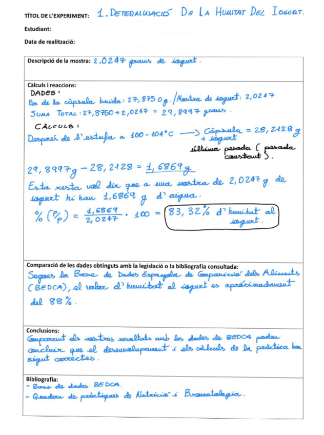 Miniatura del documento Practiques-de-Nutricio-i-Bromatologia-Grup-B-L2.pdf