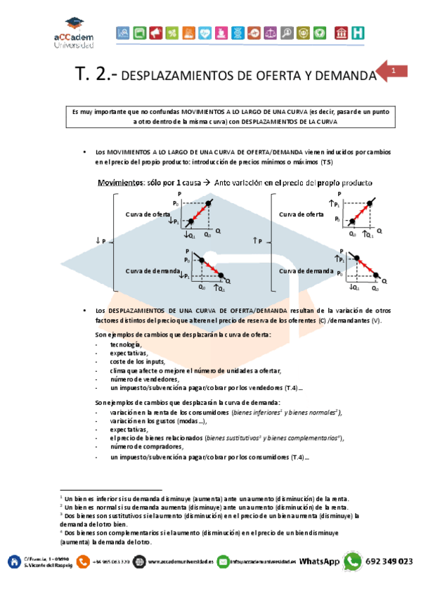 Miniatura del documento tema-2.pdf