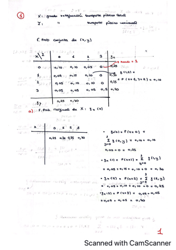 Miniatura del documento ejs-1-5-tema 6.pdf