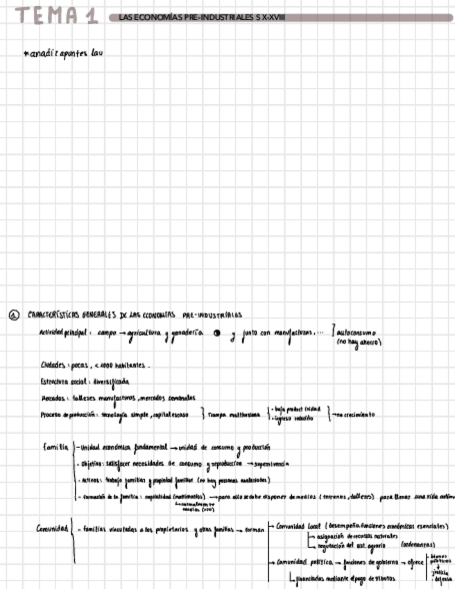 Miniatura del documento Resumen-t-1-4.pdf