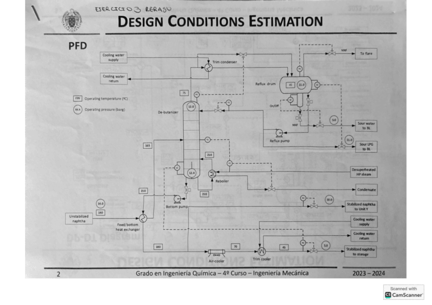 Miniatura del documento Ejercicio-3-Tema-3.pdf