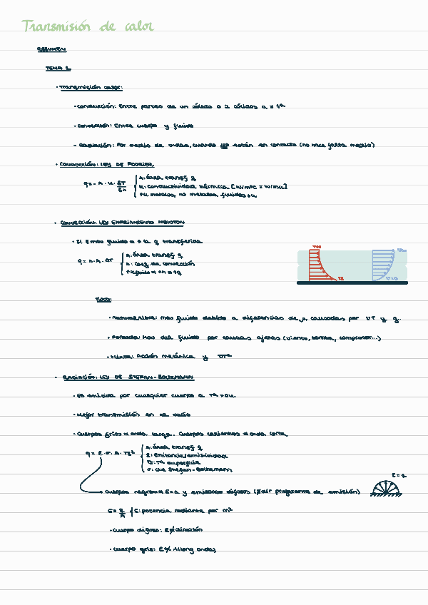 Miniatura del documento Resumen-Conduccion.pdf