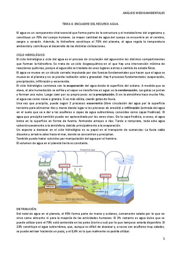 Miniatura del documento TEMA 8. ENCUADRE DEL RECURSO AGUA.pdf