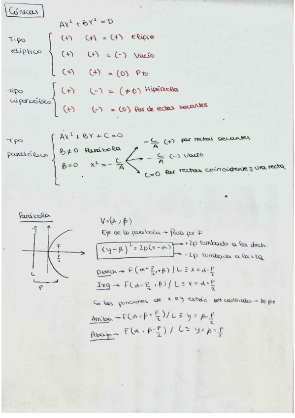 Miniatura del documento Tema 1 mates 1.pdf